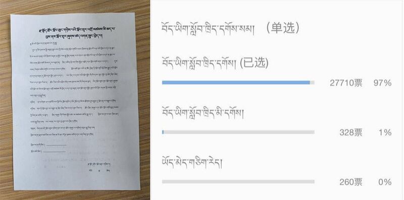 左图：杂多县第二小学要求家长签署承诺书。（西藏人权与民主促进中心官网）； 右图：2020年，在阿坝州通过微信进行的民调中，97%的受访者选择一类教育模式。（西藏人权与民主促进中心官网）