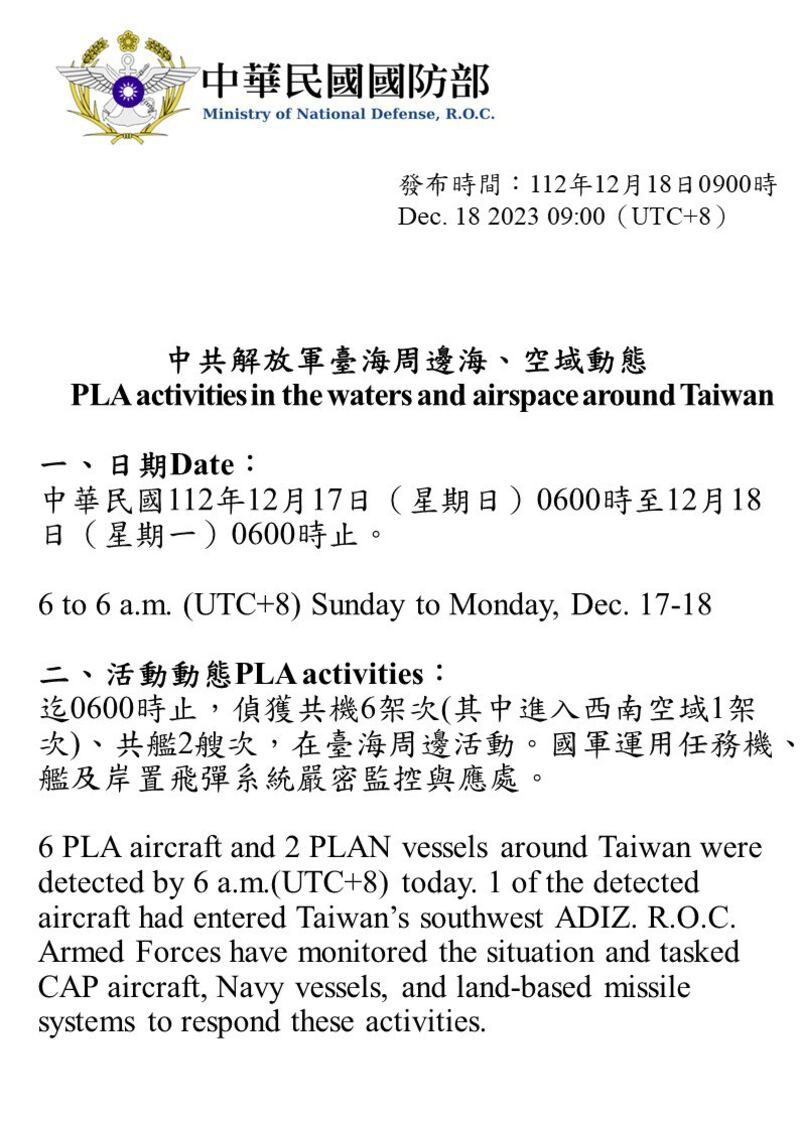 继台湾的国防部发布消息，中方在12月7日施放一枚空飘气球逾越海峡中线之后，18日再次发现有2枚中方空飘气球逾越台海中线。（台湾的国防部提供）