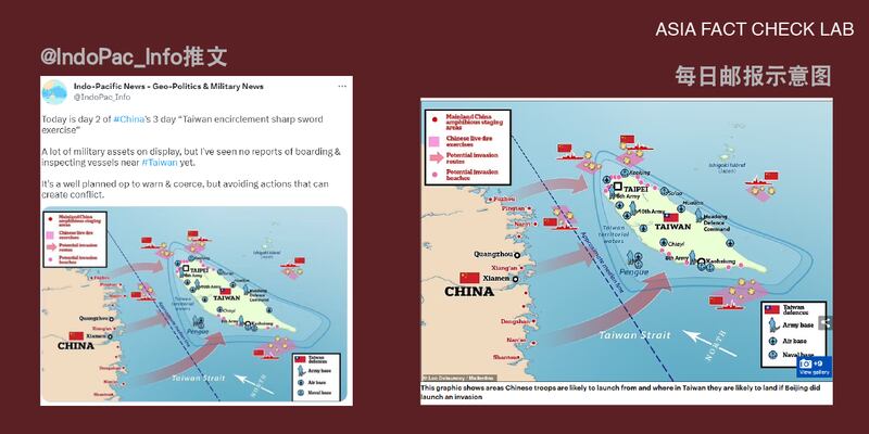 左图为@IndoPac_Info推文，右为《每日邮报》示意图，两者区别在于《每日邮报》原图有加注：“本图呈现如果北京当局决定进犯台湾，部队可能的进发和登陆地点。”