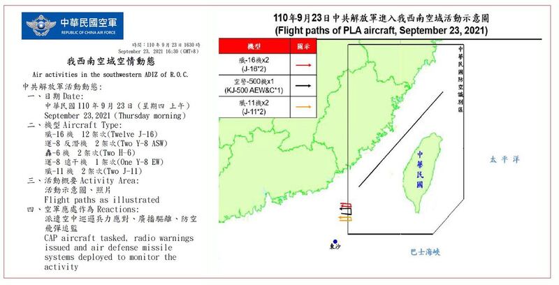 台湾申入CPTPP 中国反对并派24架次军机扰台施压。（国防部提供）