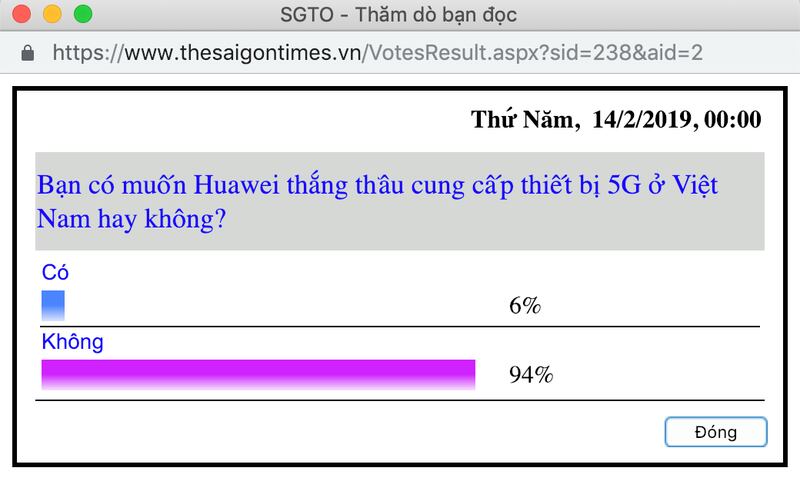 Ảnh chụp màn hình Thăm dò bạn đọc của Thời báo Kinh tế Sài Gòn.