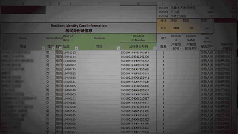 在上海市公安局的一个数据库中，有超过一万名维吾尔族人被列为“恐怖分子”。（谷歌图片）